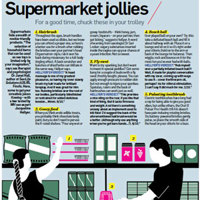 womens health magazine